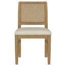 Arini Side Chairs