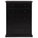Sumerlin Chests