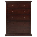 Sumerlin Chests