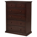 Sumerlin Chests